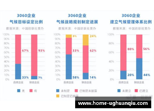 欧盟欲通过CBAM机制推动全球碳减排行动