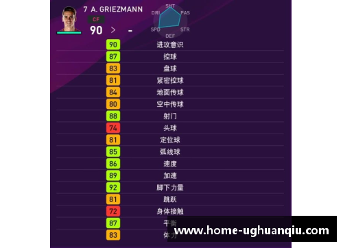 ug环球官网通过头像识别技术揭秘足球球星的魅力与风采