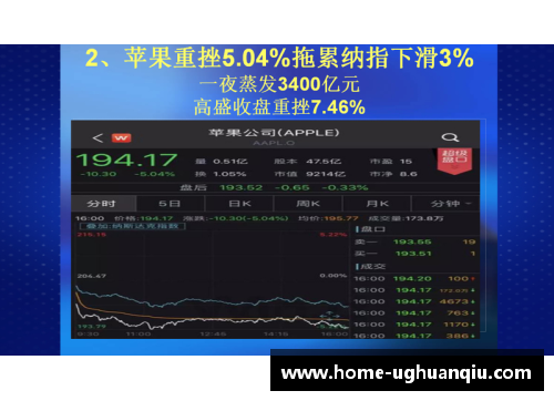 ug环球官网猛龙首节突围10比0，黄蜂史无前例失准：26投3中惊现新低