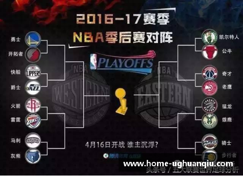 ug环球官网历史唯一！单赛季63胜，季后赛15胜2负，击败乔丹、伯德、魔术师夺冠 - 副本
