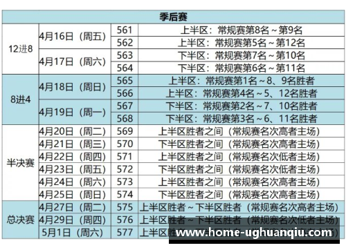 ug环球官网CBA新赛季赛程出炉：2021-2022赛季时间表已公布