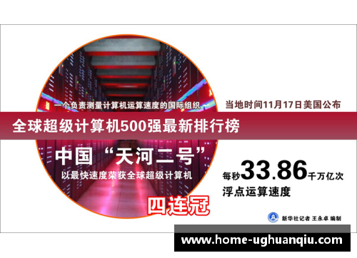 ug环球官网国防科大斩获世界第一，打破欧美垄断的荣耀时刻