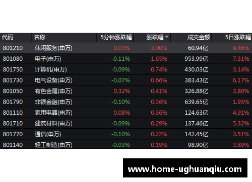 ug环球官网北方与南方：文化碰撞下的国家分歧 - 副本