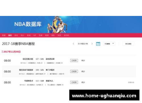 ug环球官网新浪NBA数据库详细分析：数据揭秘NBA球员的职业生涯关键数据