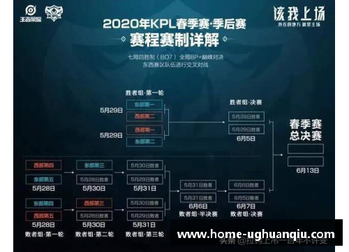 ug环球官网步行者客场胜四巨头，称霸东部积分榜！